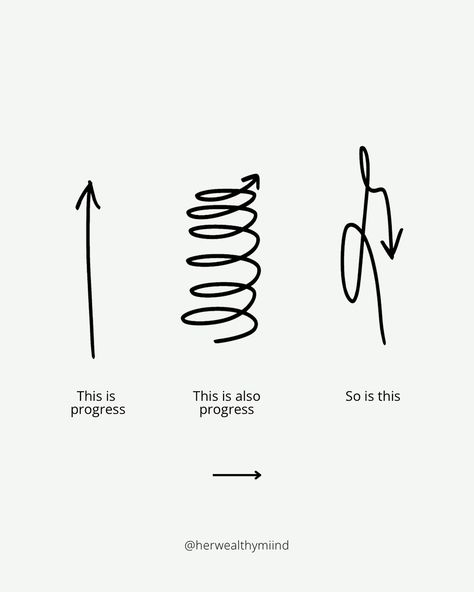 Progress looks different every day, and that’s perfectly okay. Some days will bring big achievements, while others might feel slow or stagnant, but every step forward counts. Even on days when you don’t feel like you’re moving much, you’re still building resilience and learning valuable lessons. Growth isn’t always immediate or visible, but consistent effort over time leads to lasting success. Trust that the slower days are just as important as the breakthroughs, and be patient with yoursel... The Struggle You Feel Is Actually Called Progress, Building Resilience, Feel Like, Like You, Bring It On, Feelings, Building, Quick Saves