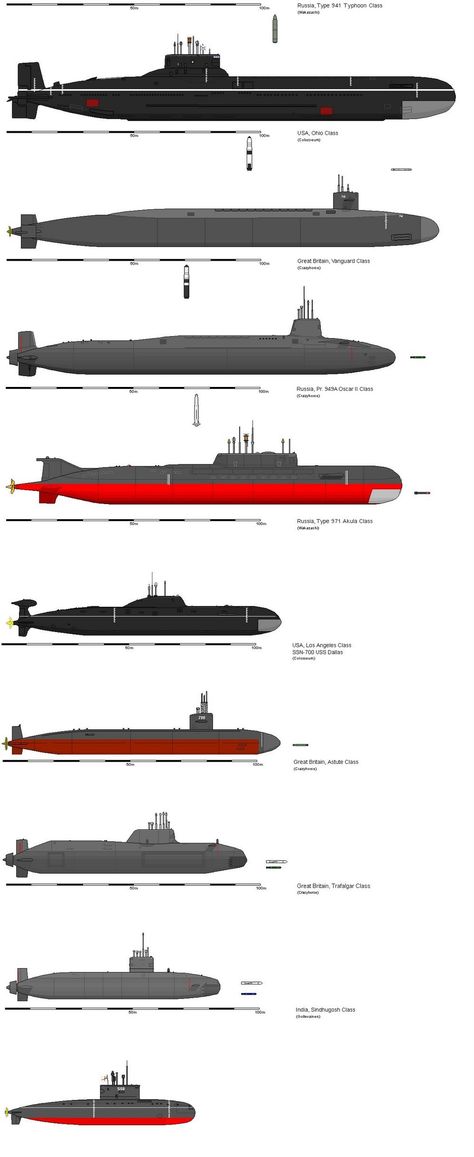 Modern Submarine Chart Russian Submarine, Book Reports, Military Hardware, Naval History, Navy Military, Army Vehicles, Paper Book, Military Equipment, Navy Ships