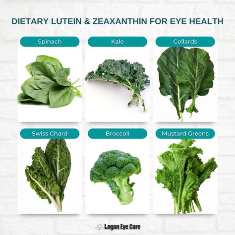 #DidYouKnow? Lutein and zeaxanthin are yellow carotenoid antioxidants known as macular pigments. They are concentrated in the macula, the central part of your retina, which is a layer of light-sensitive cells on the back wall of your eyeball. Lutein and zeaxanthin function as a natural sunblock for your eyes! Here are some foods you can find lutein and zeaxanthin in naturally! #eyehealth #eyecare #loganeyecare #lakemaryfl #eyedoctor Lutein And Zeaxanthin Foods, Lutein Foods, Natural Sunblock, Nutrition Facts Healthy Eating, Healthy Facts, Mustard Greens, Diet Menu, Menu Ideas, Body Skin Care Routine