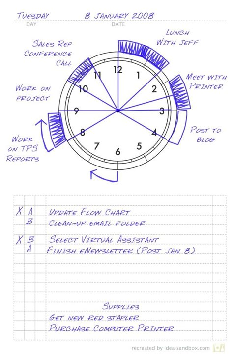 Circle Of Time Planner | Idea Sandbox To Do Planner, Time Planner, Bullet Planner, Goodnotes Planner, Schedule Template, Journals & Planners, Day Planners, Planner Organization, Study Planner