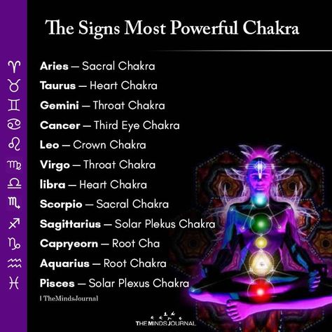 The Signs Most Powerful Chakra Chakra And Zodiac Signs, Chakras And Zodiac Signs, Chakra Astrology, Chakra Books, Horoscope Compatibility, Astrology Planets, Chinese Astrology, Learn Astrology, Astrology And Horoscopes