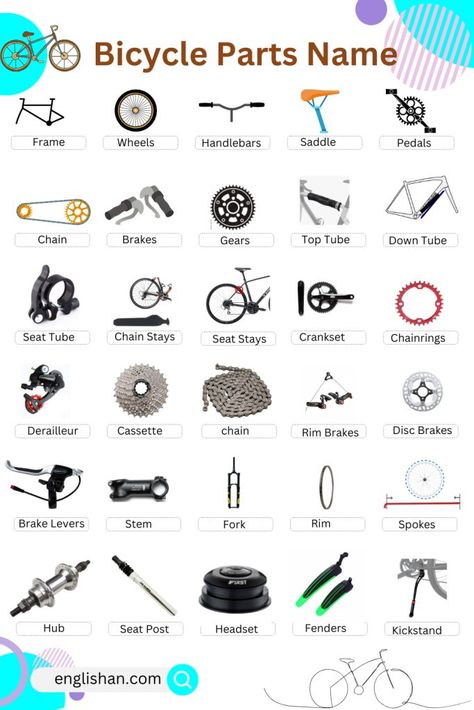 Bicycle Parts Names: A Simple to Advanced Visual Guide Glowing Skin Secrets, Academic Vocabulary, Synonyms And Antonyms, Diy Skin Care Recipes, Name Frame, Diy Skincare, Good Vocabulary, Bicycle Parts, English Vocabulary Words Learning