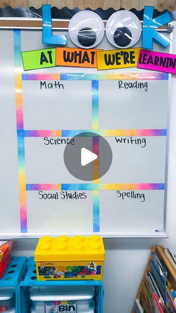 Grade 3 Classroom Setup, Grade 1 Classroom Setup, Third Grade Classroom Setup, 3rd Grade Classroom Setup, Classroom Setup Elementary, Science Writing, Learning Targets, I Can Statements, Third Grade Classroom