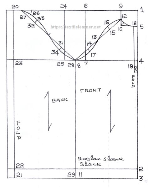 Raglan Sleeve Pattern Sewing, Raglan Sleeve Pattern Drafting, Raglan Tshirt Pattern, Mens Sewing, Pattern Drafting Bodice, Raglan Sleeve Pattern, Raglan Tshirt, Mens Sewing Patterns, Raglan Sleeve Shirts