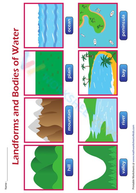 Water Chart, Landforms Worksheet, Landforms And Bodies Of Water, Water Forms, Bodies Of Water, Printable Worksheets, Science, Water