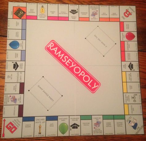 How To, How Hard, and How Much: How to Make a Personalized Monopoly Game! Make Your Own Monopoly, School Auction Art Projects, Custom Monopoly, Class Auction, English Club, Book Reports, School Auction, Auction Projects, Monopoly Board