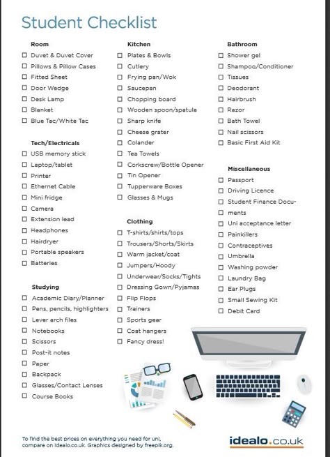 Get Your Life Together Checklist Student, University Move In Checklist, University Needs List, Things To Take To University, Moving To University Packing Lists, Things To Get For University, University Bedroom Student, Best Uk Universities, University In Uk Aesthetic