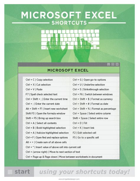 Microsoft Excel PC Keyboard Shortcut Printable by brigetteidesigns Laptop Shortcuts, Mac Keyboard Shortcuts, Computer Shortcut Keys, Whatsapp Tricks, Work Hack, Excel Hacks, Shortcut Keys, Excel Budget, Computer Help