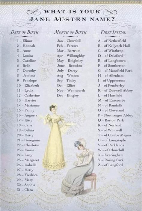 Istoria Artei, Aesthetic Names, Jane Austen Books, Name Inspiration, Name Generator, Book Writing Tips, Character Names, Period Dramas, Pride And Prejudice