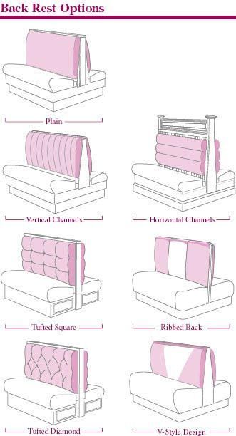 Booth Seating Design, Booth Seating Restaurant, Restaurant Bench, Restaurant Booth Seating, Booth Seat, Bedroom Seating Area, Restaurant Booth, Banquet Seating, Restaurant Seating