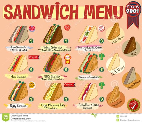 Sandwich Healthy, Sandwich Menu, Food Business Ideas, Sandwich Restaurant, Apple And Peanut Butter, Avocado Sandwich, Tuna Sandwich, Grilled Turkey, Fast Food Menu