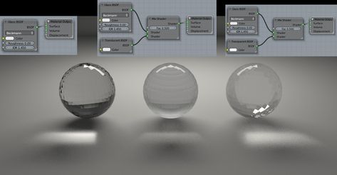 Cycles Glass: Transparent shadows? - Support / Materials and Textures - Blender Artists Community Blender Tips, Glass Blender, 3ds Max Tutorials, 3d Modeling Tutorial, Blender Models, Glass Transparent, Blender Tutorial, 3d Studio, 3d Tutorial