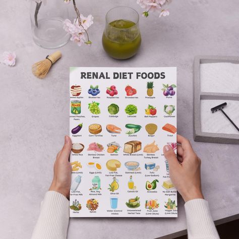 Renal Diet Recipes, Veggie Juice, Renal Diet, Spices And Herbs, Turkey Breast, Canola Oil, White Rice, Fat Free, Fruit Juice