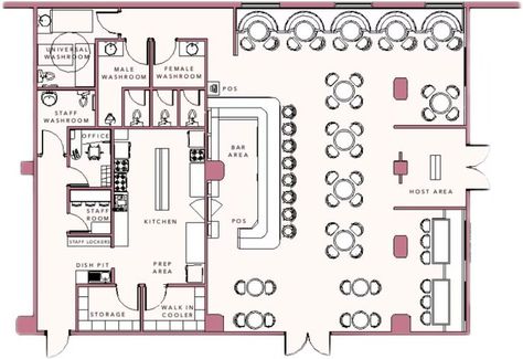 Restaurant Interior Design Plan Layout, Restaurant Interior Floor Plan, Restaurant Seats Ideas, Restaurant Bar Floor Plan Design Layouts, Cafe Design Floor Plan, Cafe Circulation Plan, Restaurants Plan Layout, Mcdonalds Floor Plan, Restaurant Design Plan Architecture