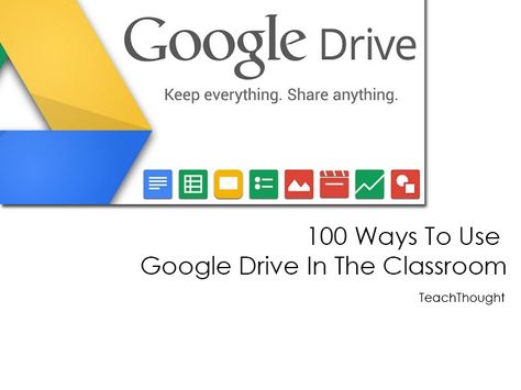 100 Ways to Use Google Drive in the Classroom Google Agenda, Google Drive Logo, Google Drive Tips, Drive Logo, Google For Education, Apps For Education, Google Tools, Technology In Education, Teacher Tech