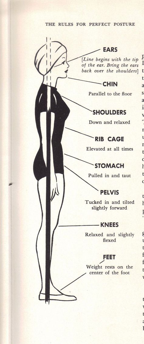 Blog post at Modern Retro Woman : Posture can make or break a beauty ~ John Robert Powers, Secrets of Poise, Personality, and Model Beauty    You can be the most beau[..] Model Posture, Winsor Pilates, Hip Flexor Pain, School Model, Posture Fix, Etiquette And Manners, Yoga Video, Joseph Pilates, Perfect Posture