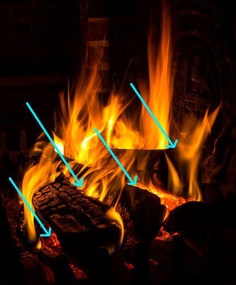 How to Start a Fire in Fireplace: Let the fire breathe with spaces between the logs Fire In Fireplace, Coal Grill, Burning Coal, Fire Lighting, Best Of Tinder, Water Survival, Fire Stock, Brick Fireplace Makeover, Fireplace Lighting