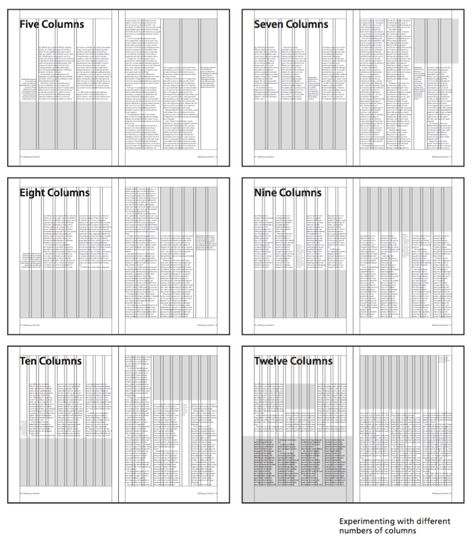 Mind The Gap: Planning your InDesign pages using Margins and Columns - BookMachine 5 Column Grid Layout, 6 Column Layout Design, Magazine Grid Layout, Typography Terms, Proposal Layout, Column Grid, Editorial Layouts, Indesign Layout, Magazine Layout Inspiration