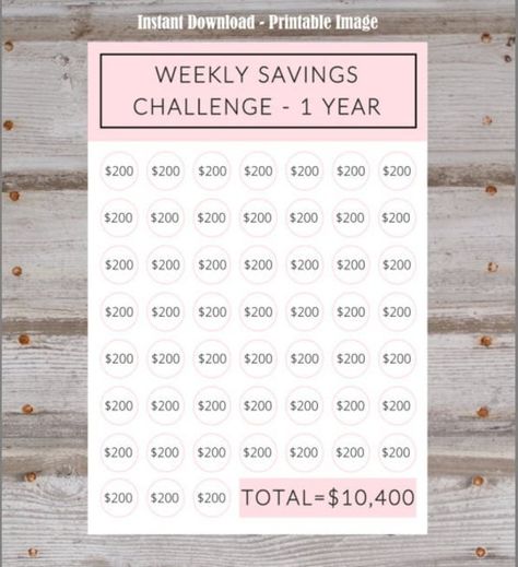 9 Best Money Saving Challenges to Try Today 10000 Dollars, 52 Week Money Saving Challenge, Saving Money Chart, 52 Week Savings Challenge, Money Chart, 52 Week Savings, Money Saving Methods, Challenge Tracker, Money Saving Techniques