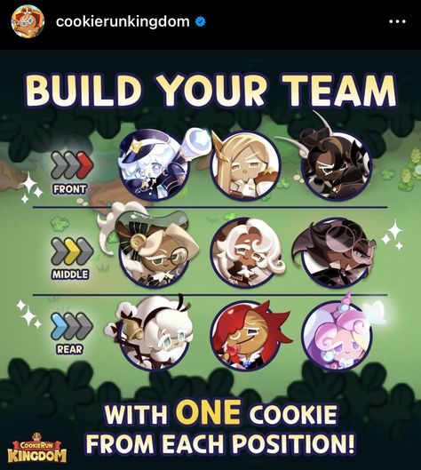 Milky Way Cookies, Cookie Toppings, Cookie Run Kingdom, Eclairs, Cookie Run, A Team, Running, Let It Be