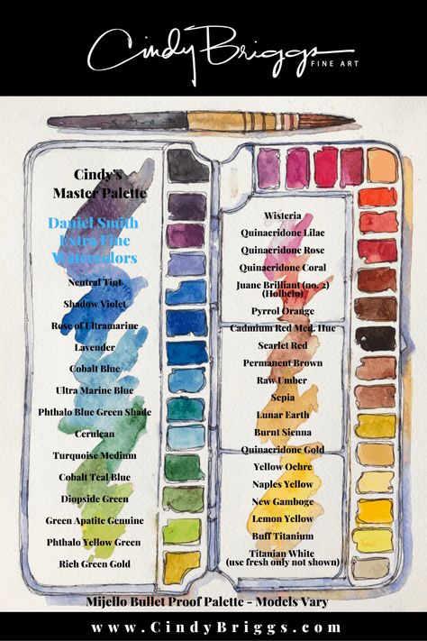 Cindy Briggs Watercolor, Watercolor Pallet, Watercolor Supplies, Learn Watercolor Painting, Watercolor Mixing, Learn Watercolor, Watercolor Tips, Art Studio At Home, Painting Workshop