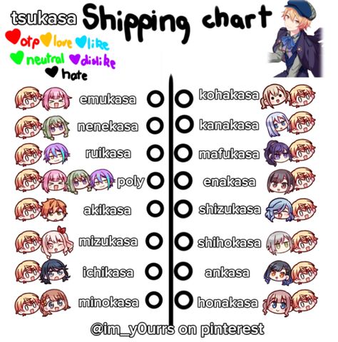 Shipping Chart Pjsk, Pjsk Ship Template, Shipping Chart Template, Project Sekai Shipping Chart, Pjsk Shipping Chart, Pjsk Templates, Pjsk Ships, Blank Templates, Team Activities