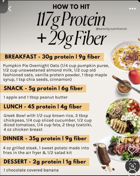 Eat Protein, High Protein Meal Plan, Protein Meal Plan, Metabolism Boosting Foods, Healthy High Protein Meals, Easy Healthy Meal Prep, Macro Meals, High Fiber Foods, Bariatric Recipes