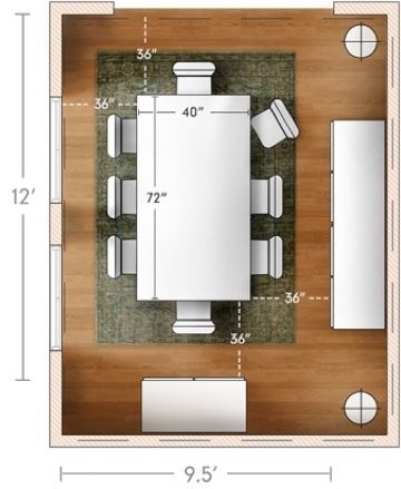 Right Size Dining Table For Room, Dining Table Spacing, Table Dimensions Dining, Dining Room Space Planning, How Much Space Around Dining Table, Dining Room Plan Layout, Dining Table Space Dimensions, Dinning Table Size, Dining Room Dimensions Layout