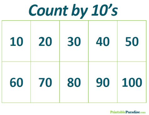 Printable Count by 10's Practice Chart Counting By 10s Anchor Chart, Count By 10s Kindergarten Free Printable, Counting By 10s Worksheet, Count By 10s Worksheet, Counting In 10s, Skip Counting By 10, Count By Tens, Esl Numbers, Count By 10s