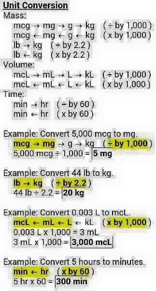 Dosage Calculations                                                                                                                                                     More Pharmacy Study, Nursing Math, Medical Math, Emt Study, Pharm Tech, Nurse Tips, Dosage Calculations, Nursing Cheat, Nursing Information