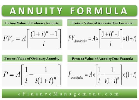 Annuity formula as a standalone term could be vague or ambiguous. It can be either 'present value annuity formula' or 'future value annuity formula.' Before we learn how to use the annuity formula to calculate annuities, we need to be conversant with these terms. What is Annuity? It is a series of periodical payments or receipts of a fixed amount for a specified period. #Annuity #CompoundingandDiscounting #TimeValueofMoney Future Value Formula, Finance Girl, Accounting 101, Statistics Math, Time Value Of Money, Blue Chips, Accounting Basics, Real Estate Forms, Economics Lessons