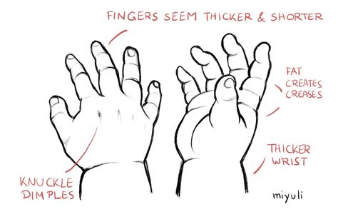 Hand and Feet Tutorial | Art Rocket Big Hands Drawing, Fat Hands, Baby Reference Drawing, Chubby Hands, Hand On Hip, Body Type Drawing, Hand Reference, Hand Drawing Reference, Body Reference Drawing