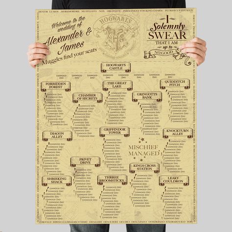 Harry potter wedding ideas