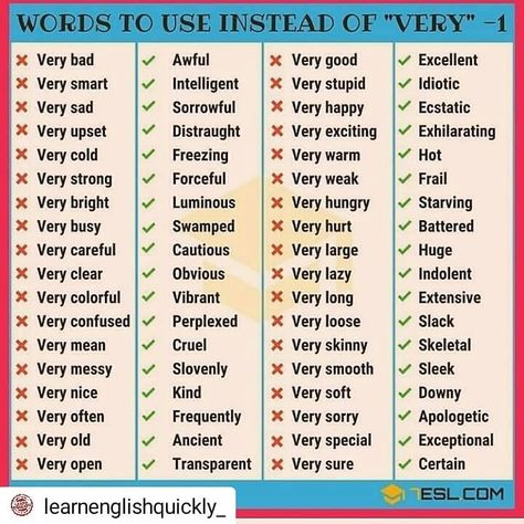 Words To Use More Often, Character Design Writing, English Facts, Words To Use Instead, English Grammar Book Pdf, Organizing Thoughts, Better Writing, List Of Words, Design Writing