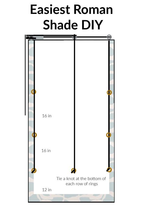 Roman shade tutorial, how to sew roman shades, roman blinds, DIY roman shades, Belgian linen, lined shades, Spoonflower, Julia Schumacher How To Make Cordless Roman Shades, Homemade Roman Blinds, Diy Curtains Ideas, Diy Roman Blinds, Roman Blinds Tutorial, Jeweled Interiors, Window Coverings Diy, Roman Blinds Diy, Blinds Diy