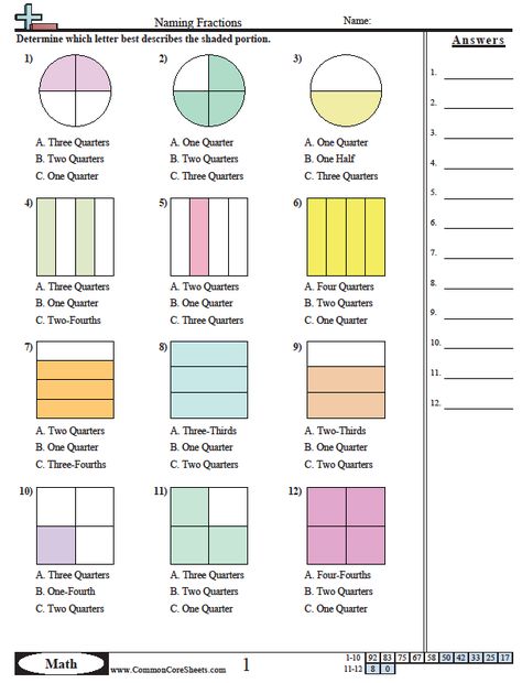 Mrs. White's 6th Grade Math Blog Free Fraction Worksheets, Introduction To Fractions, Math Fractions Worksheets, Writing Fractions, Fraction Word Problems, Simplifying Fractions, Fraction Games, Adding And Subtracting Fractions, Subtracting Fractions