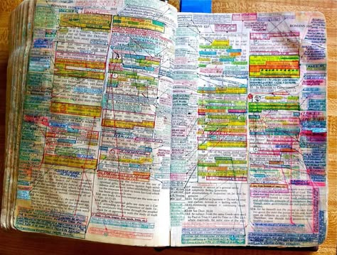 My Dad's Bible. The physical evidence of a lifetime of faithfulness, study and living what you believe in. - Imgur Bible Goals, Mark Bible, Book Notes, Bible Journal Notes, Buku Harry Potter, Inspire Bible Journaling, Bible Time, Book Annotation, Bible Notes