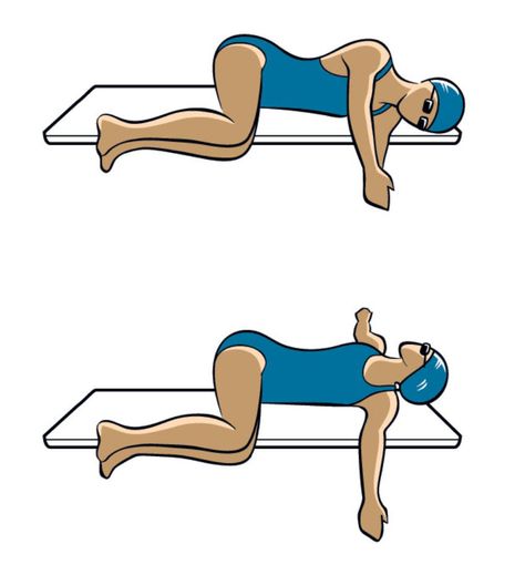 Five top stretches for swimmers Stretches For Swimmers, Dry Land Swim Workouts, Dryland Workout, Workouts For Swimmers, Swimming Drills, Mens Fitness Motivation, Swimmers Life, Above Ground Pools, Swim Coach