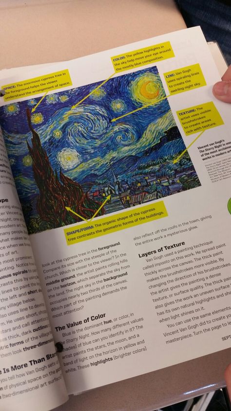 - ̗̀@friendofplants ̖́- Van Gogh Book, فنسنت فان جوخ, Gogh The Starry Night, V Chibi, Vincent Van Gogh Art, Arte Van Gogh, The Starry Night, Artist Aesthetic, Van Gogh Art