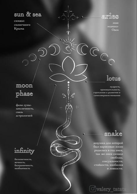 Snake, lotus, moon phase, aries, sum & sea, infinity, tattoo Aries Lotus Tattoo, Lotus And Moon Spine Tattoo, Aries Snake Tattoo, Aries Unalome Tattoo, Snake With Lotus Tattoo, Lotus And Snake Tattoo, Chakra Lotus Tattoo, Unalome Snake Tattoo, Moon Tattoo Phases