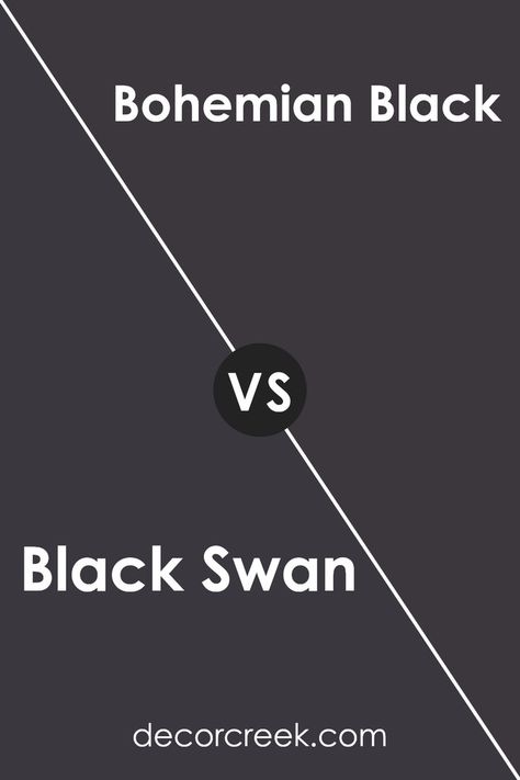 Sherwin Williams' Black Swan and Bohemian Black offer sophisticated, deeply saturated tones. Black Swan exudes subtle warmth with a hint of aubergine undertones, ideal for nuanced depth. In contrast, Bohemian Black provides a cooler, bolder statement, perfect for dramatic contemporary spaces. Choose based on desired ambiance and lighting. SW 6988 Bohemian Black is recommended. Swan Painting, Paint Trends, William Black, Color Dream, Cool Undertones, Paint Colors For Living Room, Black Exterior, Black Swan, Trim Color