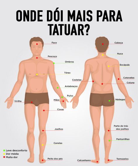 Pin em Dicas#Back_Tattoo #Tatooo_Delicadas #Back_Tattoos_Ideas #Tattoo_Cover Tatooo Delicadas, E Boy, Tattoo Cover, Back Tattoo Women, Tattoo Cover-up, Up Tattoos, Prank Videos, Back Tattoos, Old School Tattoo