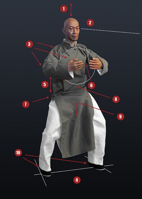 Qi Gong Poses, Chi Quong, Transformation Du Corps, Qigong Meditation, Testosterone Boosting Foods, Chi Gong, Tai Chi Chuan, Qi Gong, Tai Chi