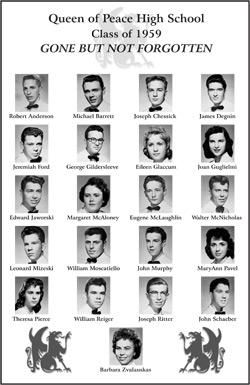 class reunion ideas | Poster From Yearbook Photos of Classmates who have passed Class Reunion Memorial Ideas, Reunion Memorial Ideas, Life Celebration Ideas, High School Reunion Planning, Reunion Name Tags, School Reunion Decorations, Class Reunion Favors, Class Reunion Planning, 50th Class Reunion Ideas