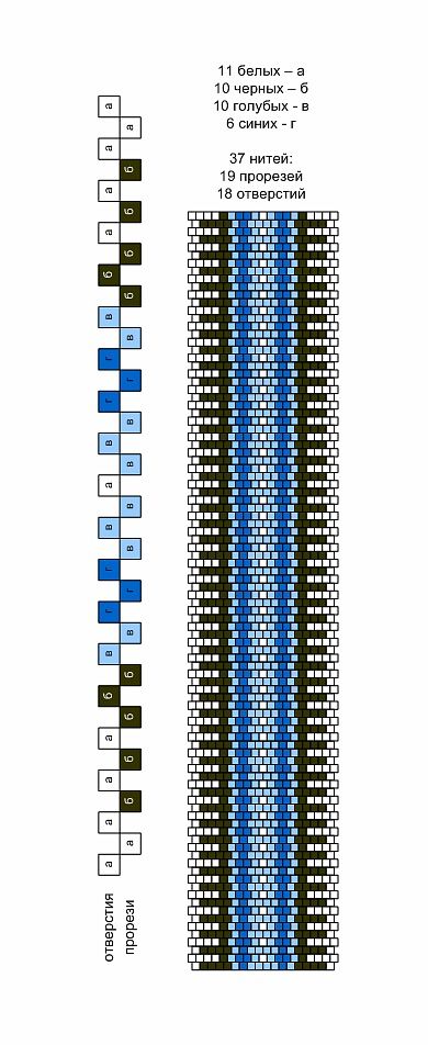 Inkle Patterns, Inkle Weaving Patterns, Band Weaving, Finger Weaving, Hantverk Diy, Inkle Weaving, Weaving Loom Projects, Inkle Loom, Card Weaving