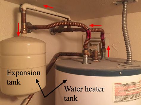 Does my Water Heater require an Expansion Tank? Boiler Heating System, Water Heater Thermostat, Rv Water Heater, Tankless Hot Water Heater, Water Heater Installation, Water Heater Repair, Gas Water Heater, Plumbing Installation, Electric Water Heater