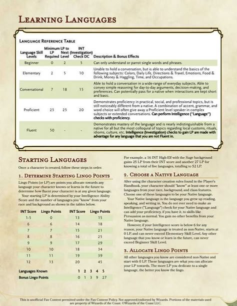 Matt Colville's Worldbuilding series inspired me to create expanded rules for Languages - Imgur Ranger Archetype, Dnd Languages, Dnd Rules, Dm Notes, Dnd Dm, Dungeons And Dragons Rules, Dm Screen, Dnd Homebrew, Dnd Stories