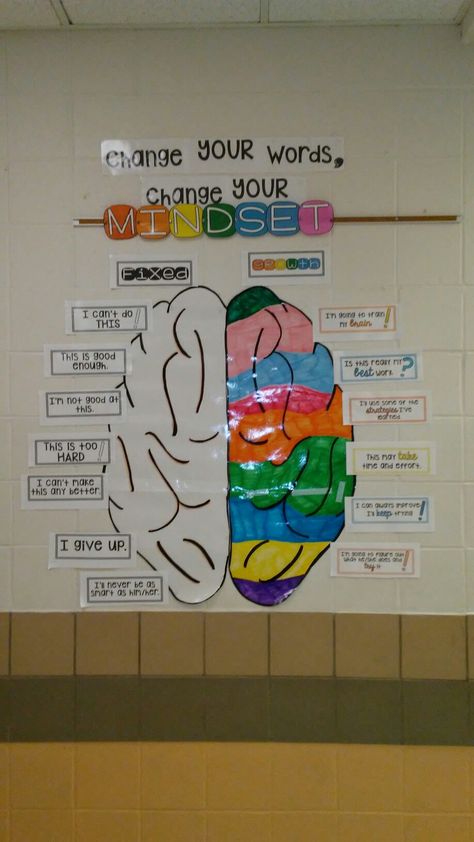 Growth Mindset Growth Mindset Art, Growth Mindset Display, Teaching Growth Mindset, School Social Worker, Mindset Growth, Growth Mindset Posters, Elementary Counseling, School Social Work, High School Classroom