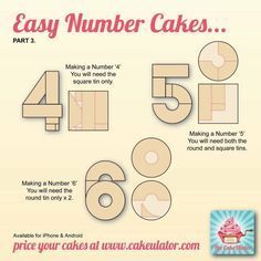 Number 5 Cake, Company Birthday, Number Birthday Cakes, 6th Birthday Cakes, Shaped Cakes, Cake Templates, 6 Cake, Cake Shapes, Number Cake