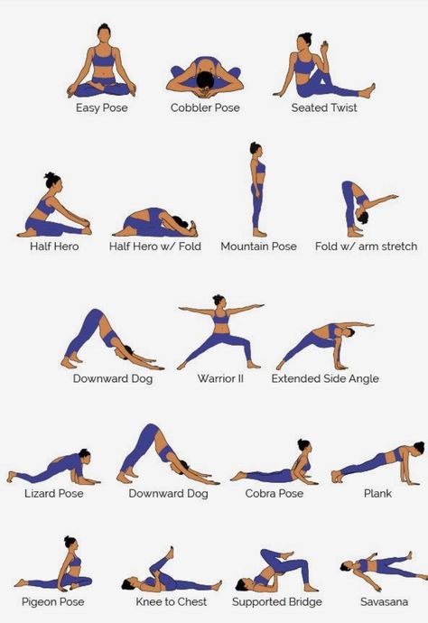 Yoga Bikram, Hip Opening Yoga, Chair Pose Yoga, Pilates Poses, Yoga Beginners, Cobra Pose, Hip Flexors, Yoga Posen, Proper Posture